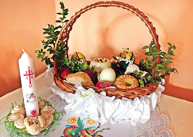 Easter Basket/Food Basket Blessing